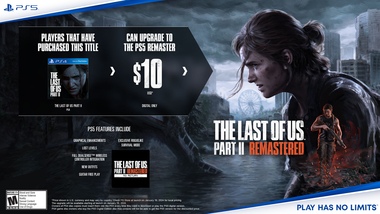 UFFICIALE - Annunciato The Last of Us Part II Remastered per PS5